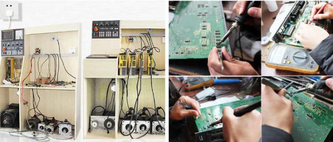 Guangzhou Sande Electric Co.,Ltd. Fabrieksreis